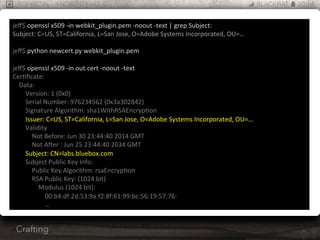Adobe Fake Ids